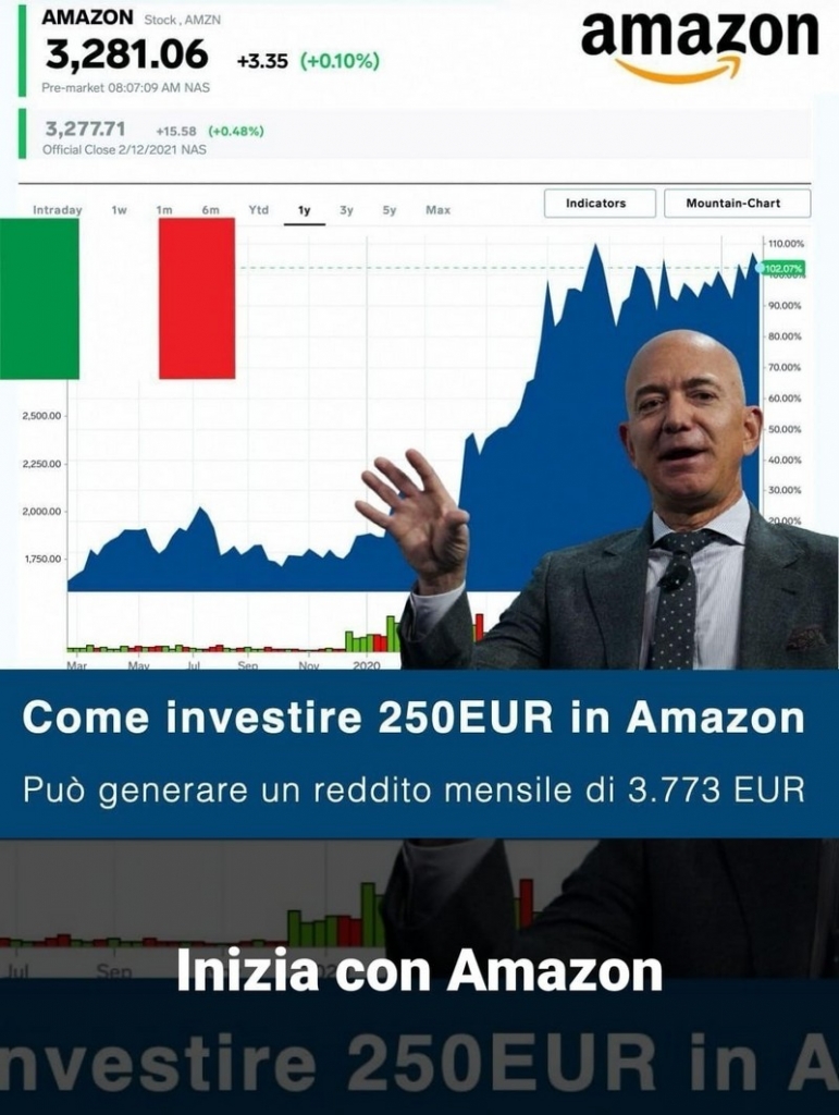 Rappresentazione visiva dell'articolo: A caccia di polli..., ma qui si trovano solo aquile.